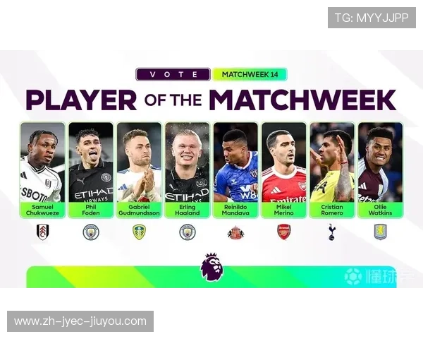 英超2025年1月度最佳球员揭晓:表现数据全面分析 英超2025年1月度最佳球员揭晓:表现数据全面分析