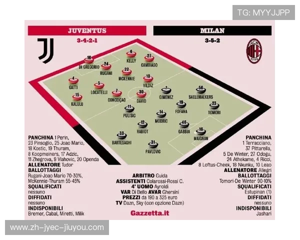 尤文意甲球队：尤文图斯在意甲联赛中的历史地位与赛季总结