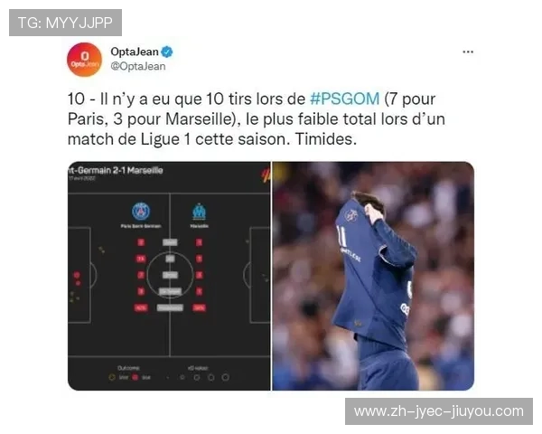 法甲马赛门票价格趋势分析与销售情况 法甲马赛门票价格趋势分析与销售情况